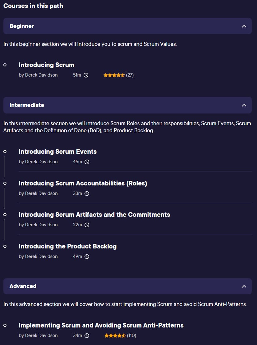 Course topics · Pluralsight — Learning Path – Introduction to Professional Scrum 2023-10