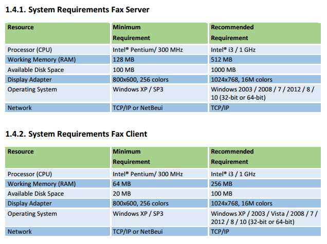 Pictures · ActiveFax Server 7.15 Build 0342 x86/x64