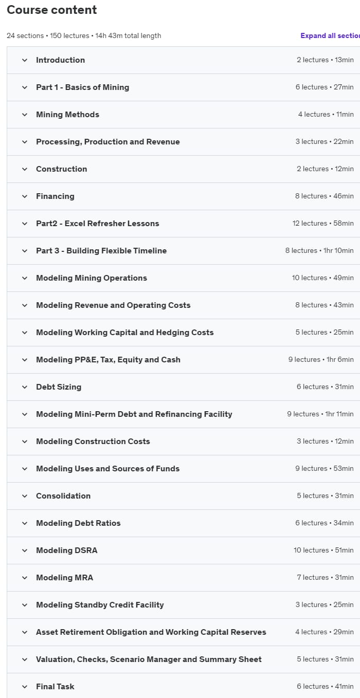 Course topics · Financial Modeling for Mining 2022-3