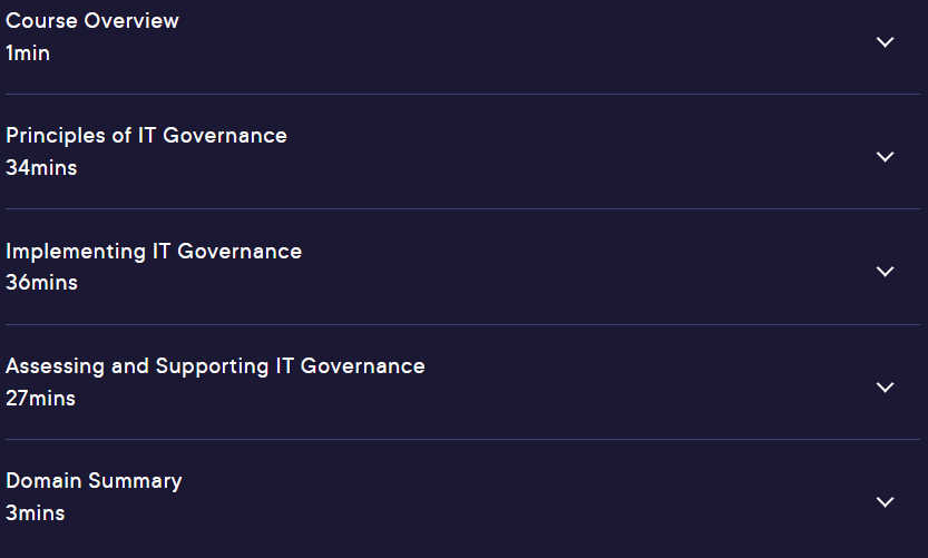 Course topics · Pluralsight — Governance and Management of IT: Governance 2024-8