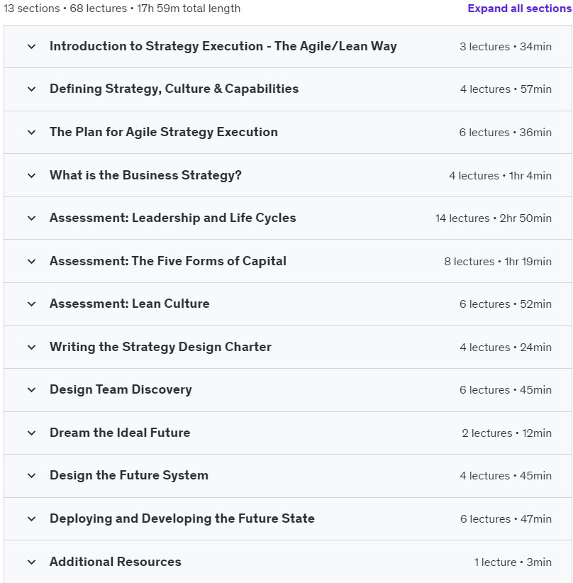 Course topics · Business Strategy Execution-Agile Organization System Design 2020-3