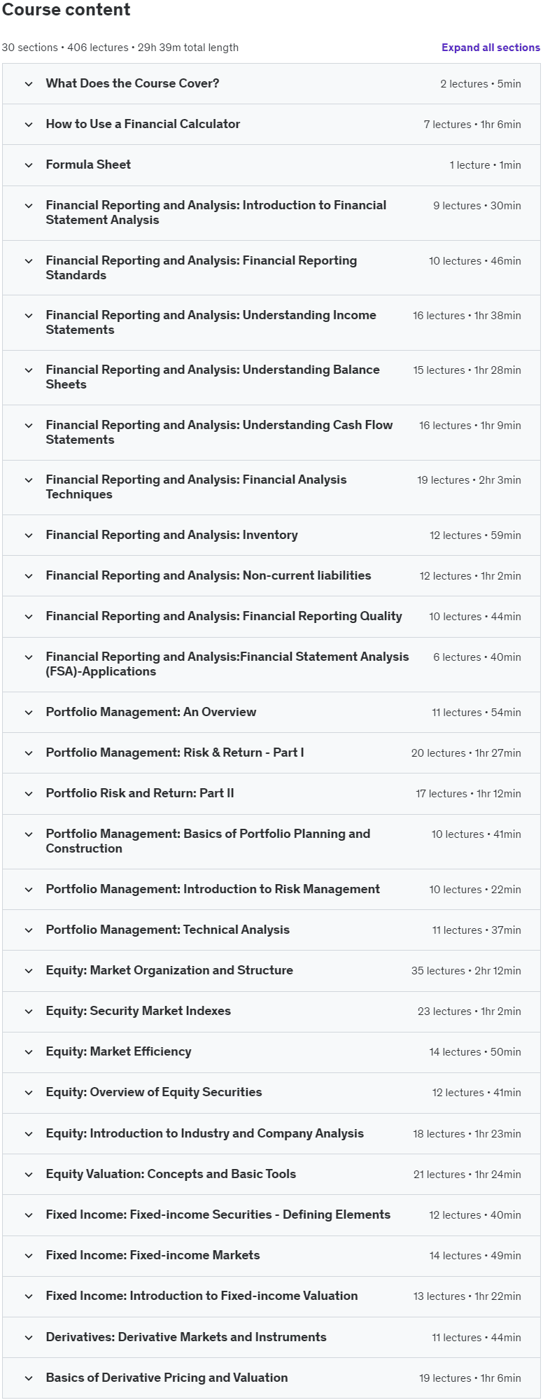 Course topics · Level 1 CFA® Exam Prep Bootcamp (Part 2/2) 2024-11