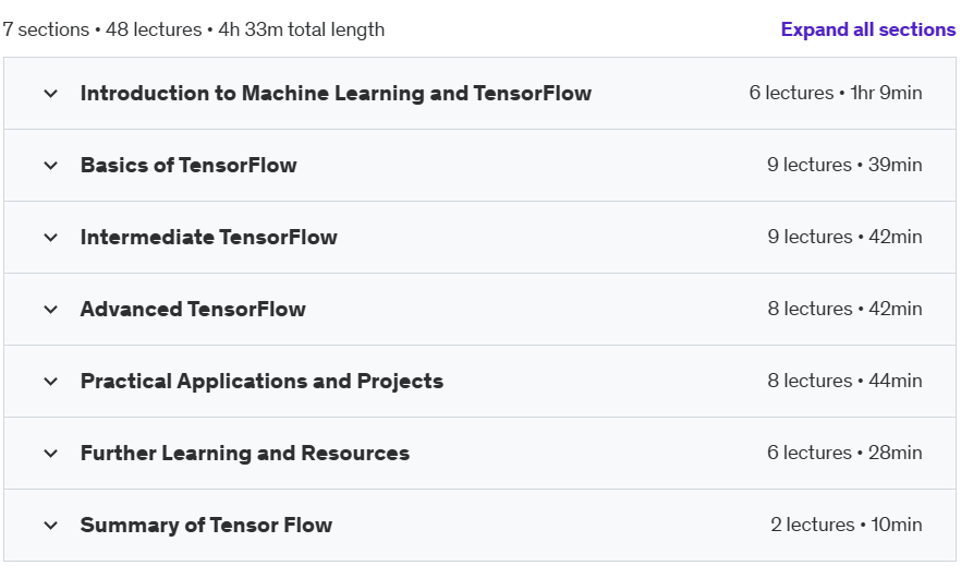 Course topics · TensorFlow: Basic to Advanced Training 2024-11