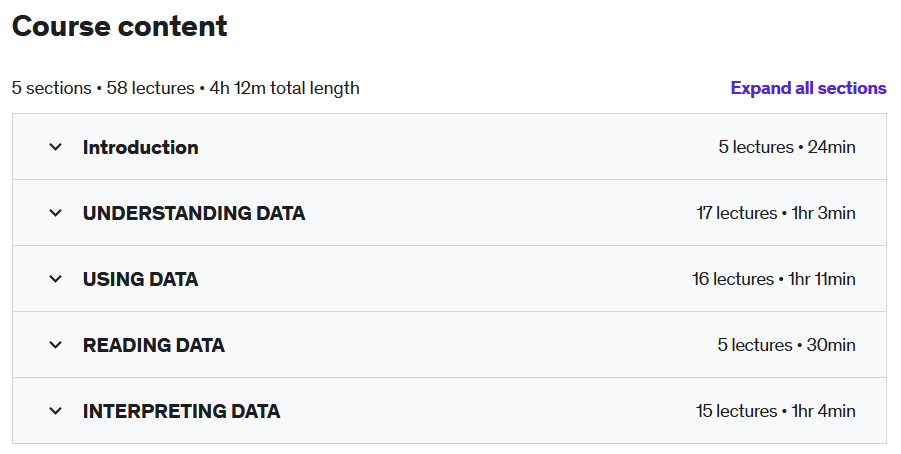 Course topics · Udemy — The Data Literacy Course: Learn How to Work With Data 2022-4