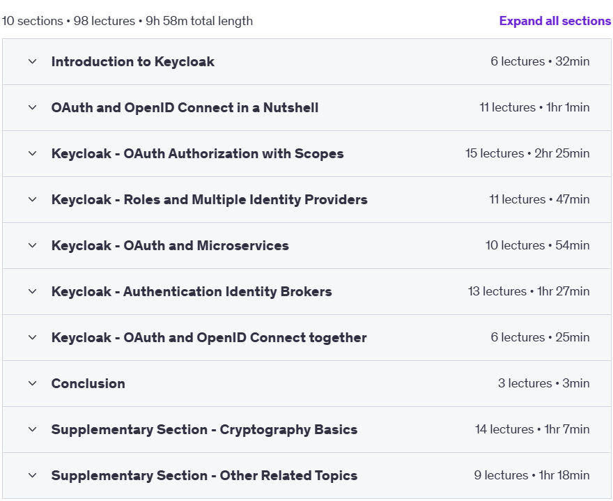 کورس کے موضوعات · Advanced OpenID Keycloak اور Spring Security کے ساتھ منسلک 2024-6