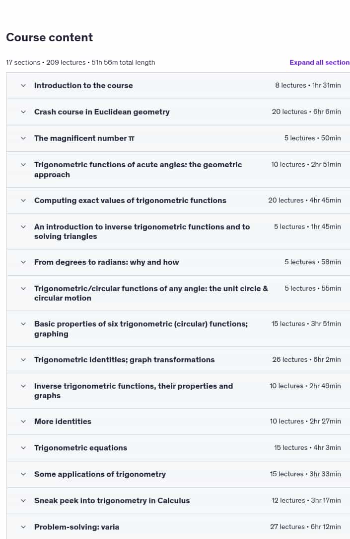 Course topics · Udemy — Precalculus 3: Trigonometry 2025-4