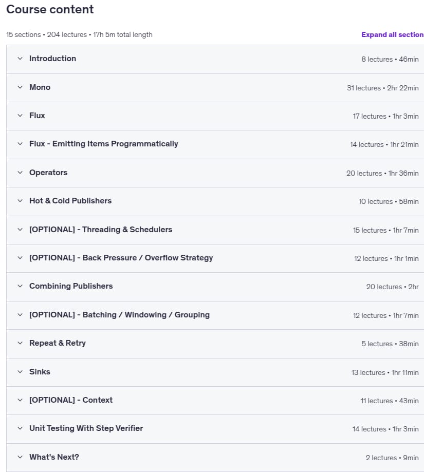 Kursthemen · Mastering in Java Reactive Programming [ Von Scratch ] 2026-2