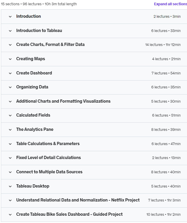 Course topics · Tableau Data Analyst/Desktop Specialist Exam Guide & Project 2023-11