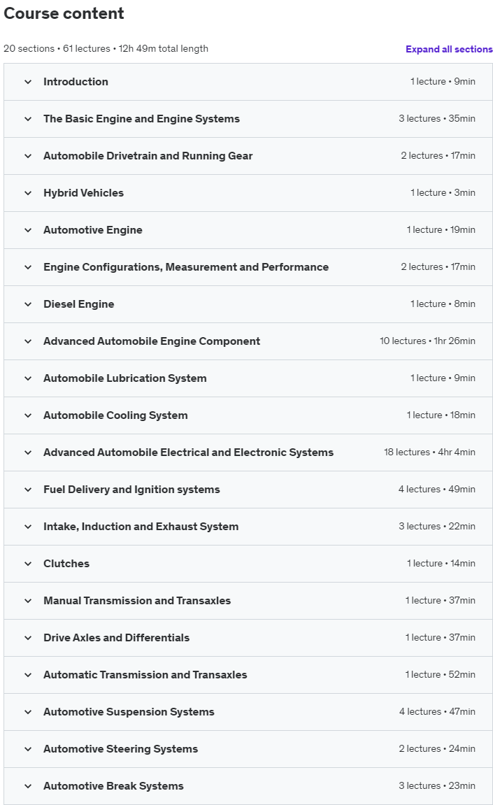 Course topics · Udemy — Automotive Engineering Diploma 2022-8