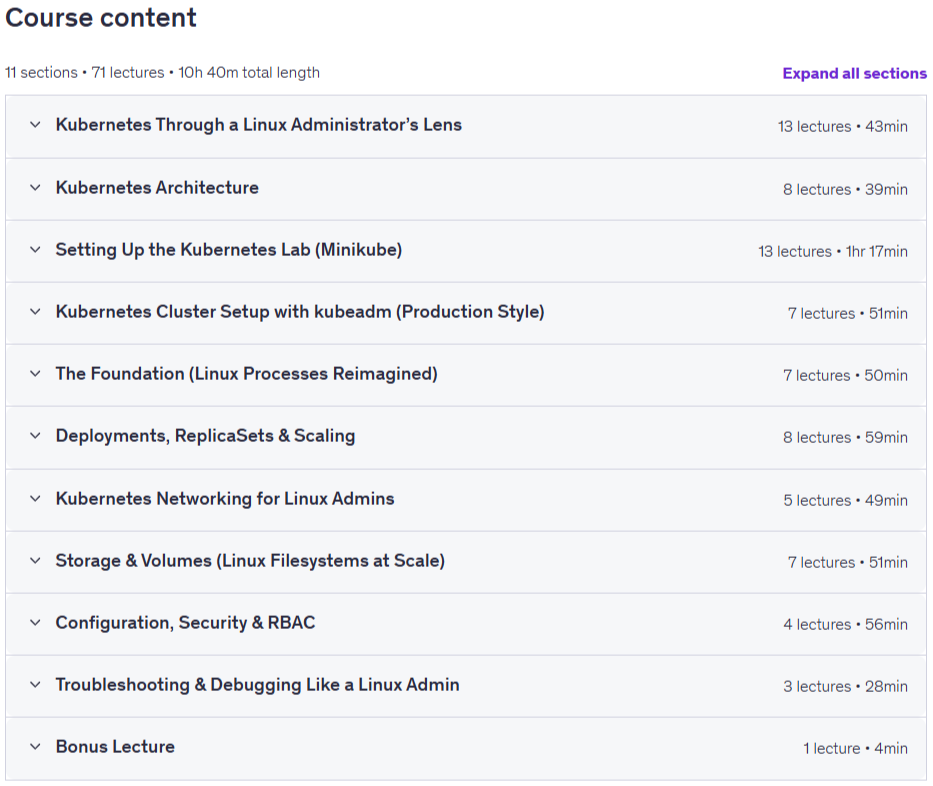Course topics · Kubernetes for Linux System Administrators 2026-4