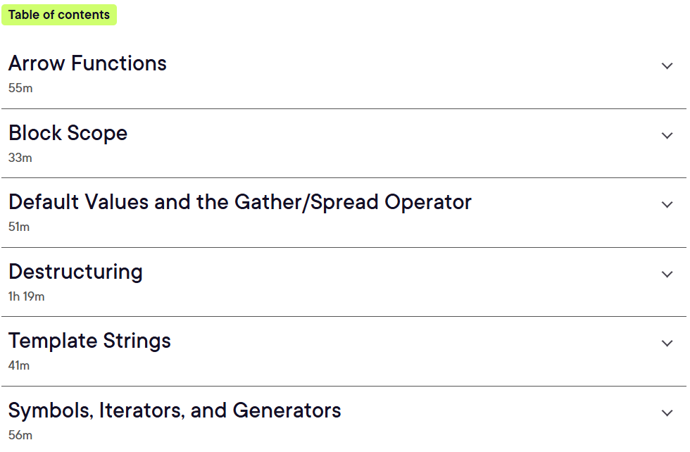 Course topics · ES6: The Right Parts 2023-7