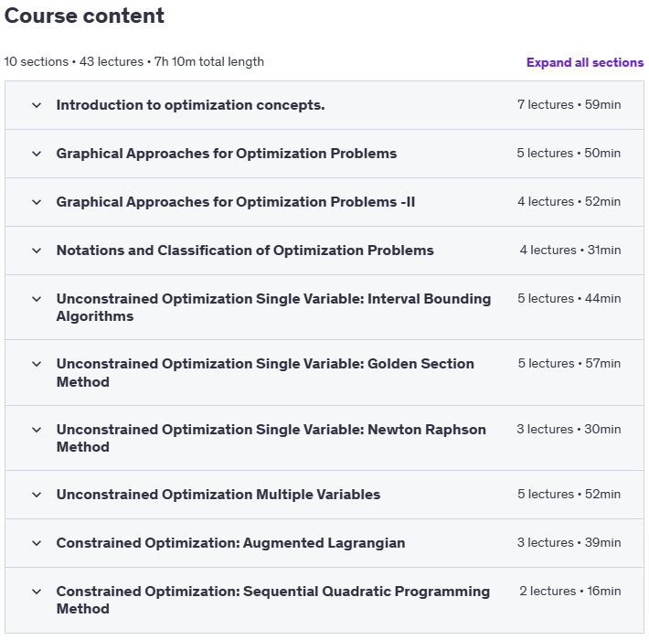 Course topics · Udemy — OPTIMIZATION BASICS 2022-5