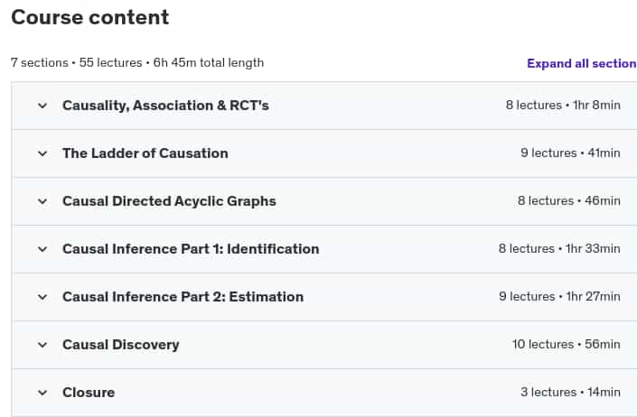 Course topics · Causal AI: An Extensive Introduction 2024-8