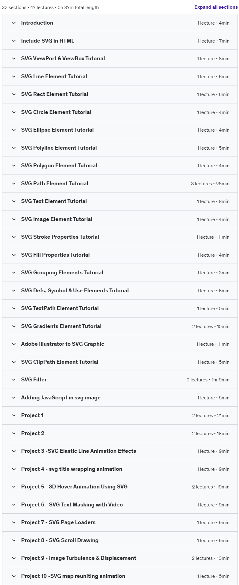 Course topics · SVG Animation And Filter- With HTML, CSS & Javascript 2024-8