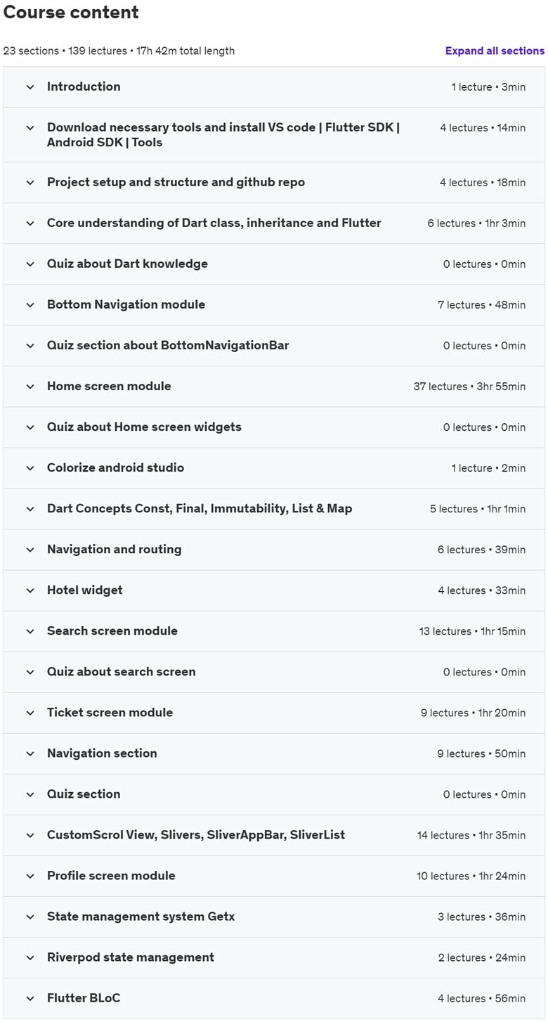 Course topics · Flutter & Dart : The complete beginners guide 2024-7