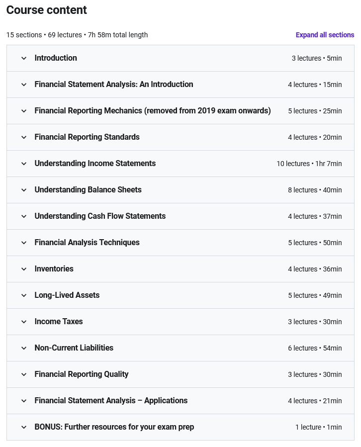 Course topics · Udemy — CFA® Level 1 (21/22) – Complete Financial Reporting Analysis 2021-6
