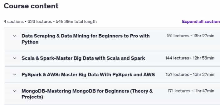 Course topics · Udemy — 50 Hrs Big Data Mastery: PySpark, AWS, Scala & Data Scraping 2025-9