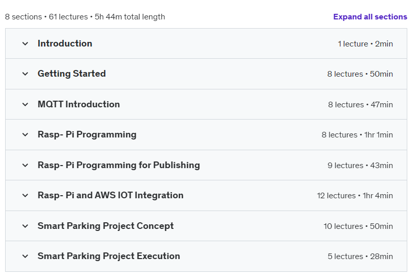 Course topics · Udemy — AWS IoT and Raspberry Pi for Smart IoT Solutions 2024-11