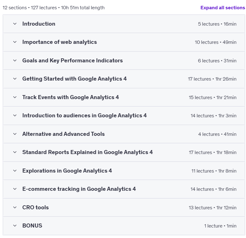 Course topics · Google Analytics 4 (GA4): Become a Web Analytics Specialist! 2025-3