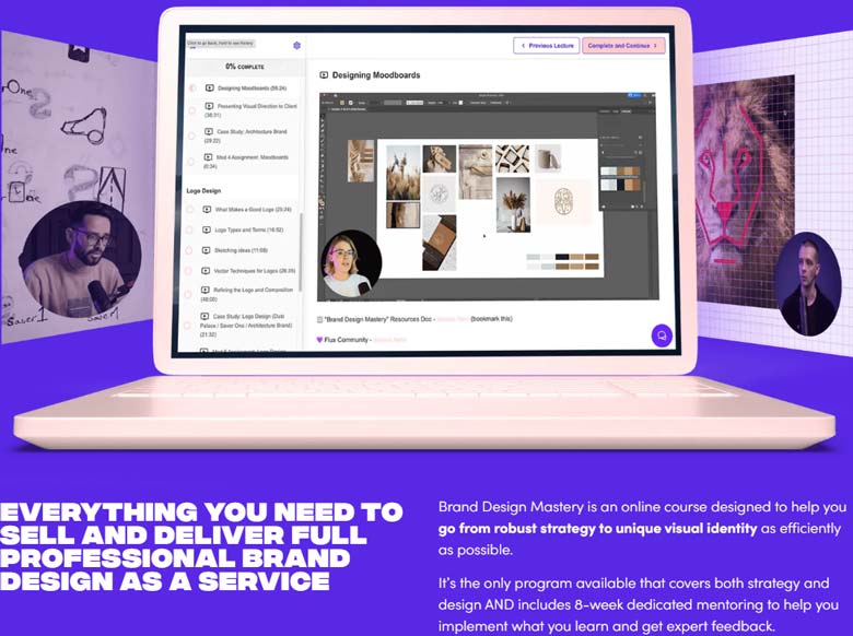Pictures · Flux Academy – Brand Design Mastery 2022-5