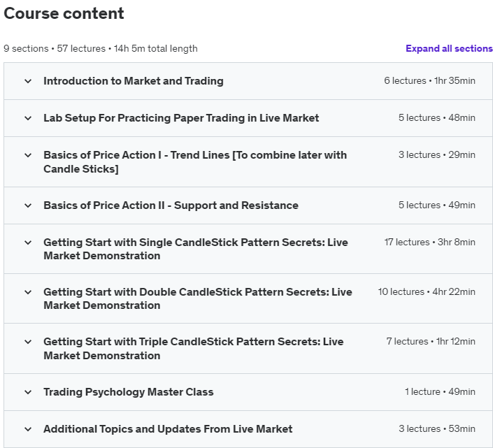 Course topics · Udemy — The complete Technical Analysis : Candlestick Secret Trading 2022-8
