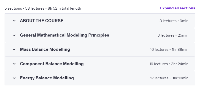 Course topics · Process Control: Hands-On for Dynamic Mathematical Modelling 2021-4