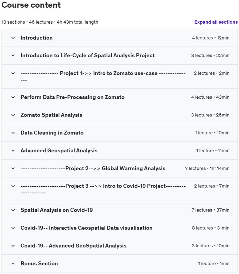 Course topics · Udemy — Spatial Analysis & Geospatial Data Science in Python 2021-2