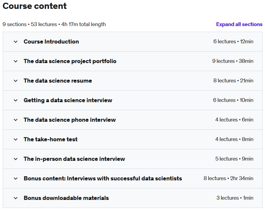 Course topics · Udemy — How to Start a Career in Data Science 2023 2021-4
