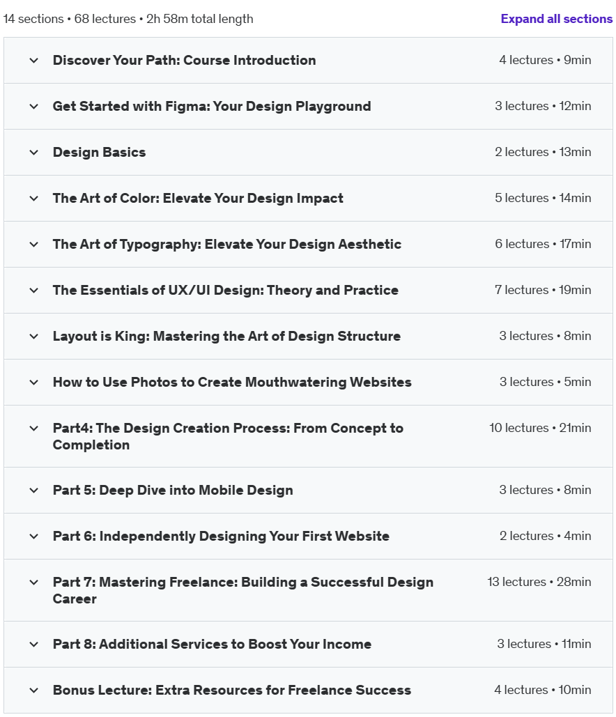 Course topics · Figma UI/UX Design & Freelancing: Create, Build, and Succeed 2024-10