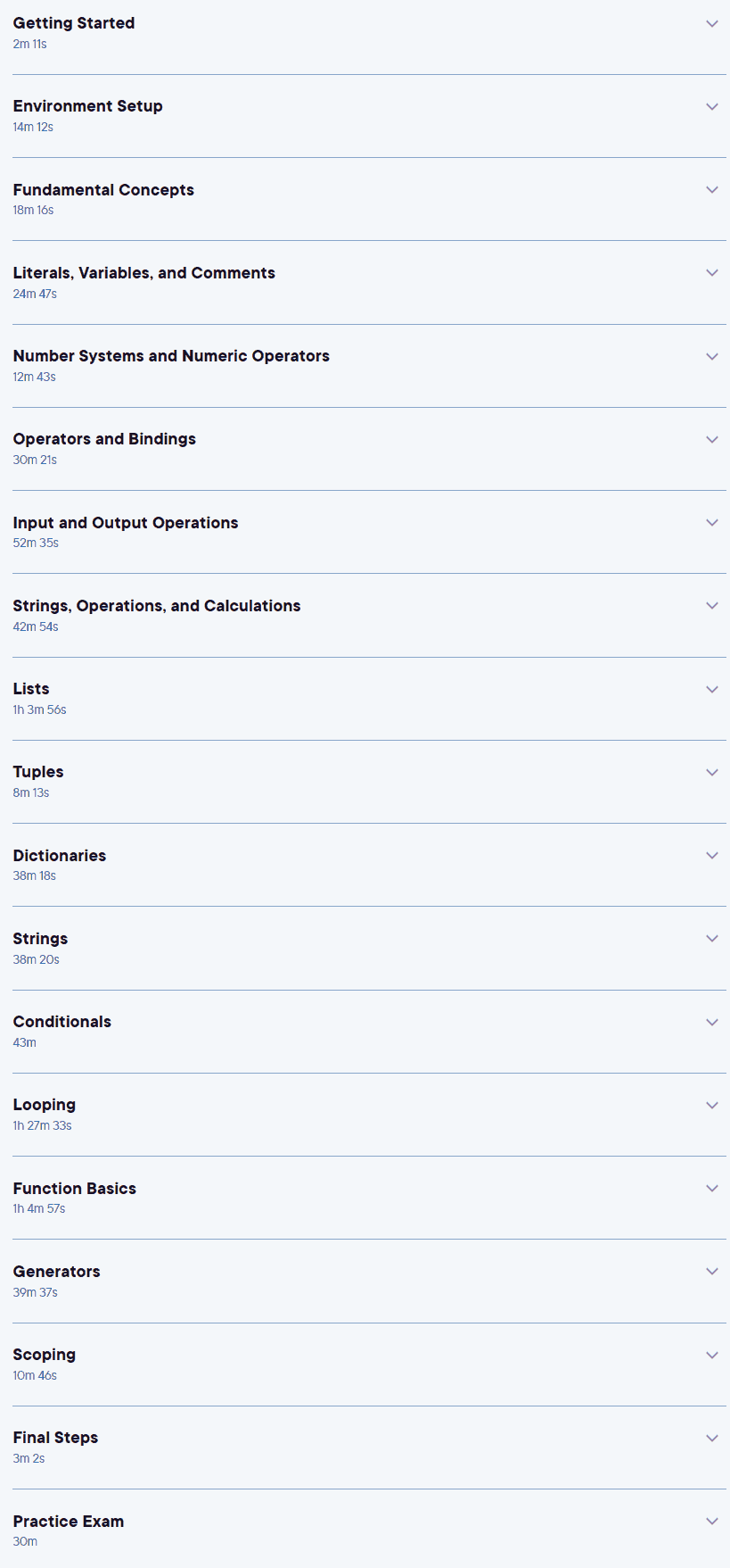 Pictures · Certified Entry-Level Python Programmer Certification 2024-5