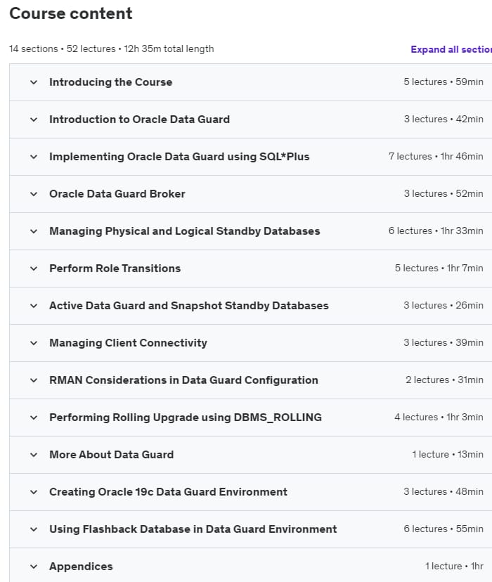Course topics · Udemy — Oracle Database Data Guard Administration (12c and 19c) 2023-4