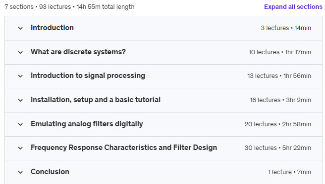 Course topics · Udemy — Basics of Digital Signal Processing for Power Engineers 2020-9