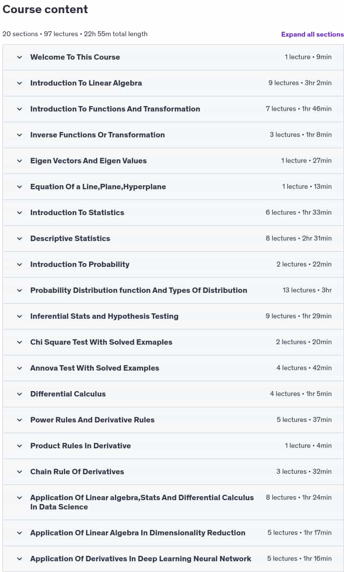 Course topics · Mathematics-Basics to Advanced for Data Science And GenAI 2024-10