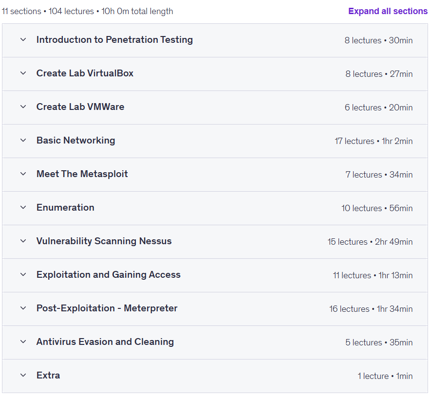 Course topics · Udemy — Metasploit | Metasploit Framework for Penetration Testing 2025-7