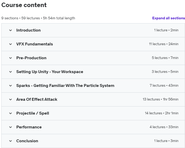 Course topics · Visual Effects for Games in Unity – Beginner To Intermediate 2019-12