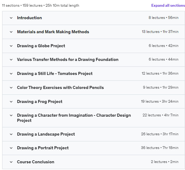 Course topics · The Colored Pencils Drawing Masterclass: Draw Amazing Art 2020-11