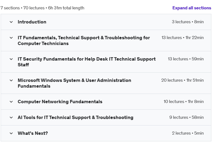 Course topics · Udemy — IT Professional: PC Troubleshooting & Helpdesk Career Course 2024-9