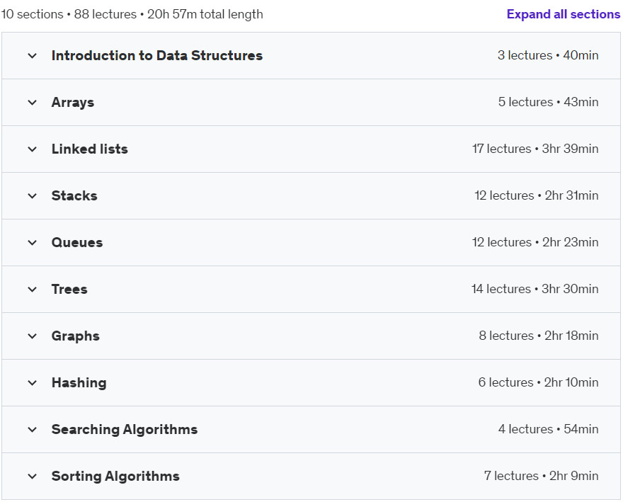 Course topics · Data Structures and Algorithms-Deep Dive into Core Concepts 2024-6