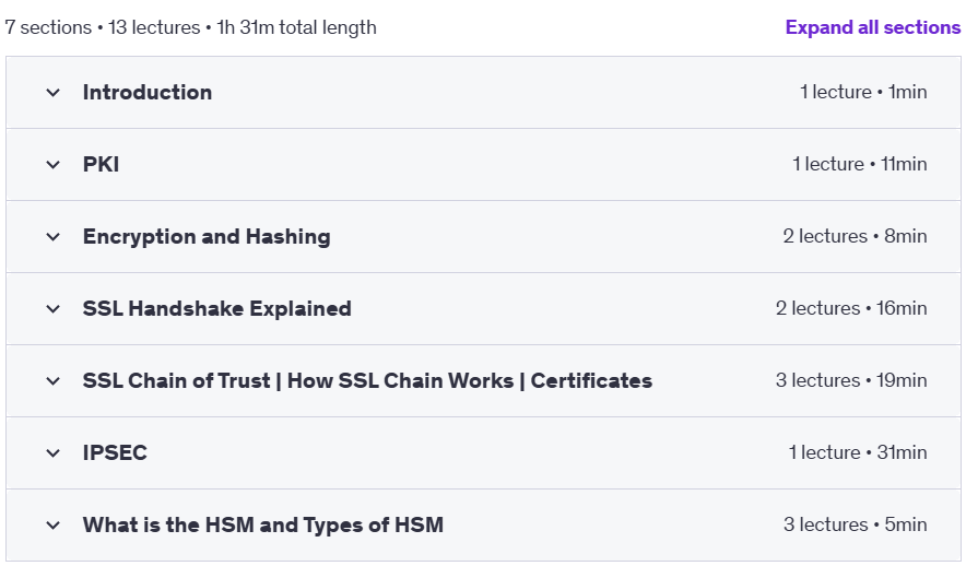 Course topics · Mastering PKI, Encryption, and Security Protocols 2024-8