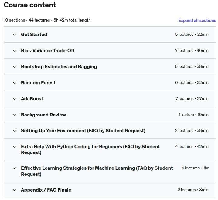 Course topics · Udemy — Ensemble Machine Learning in Python: Random Forest, AdaBoost 2021-10