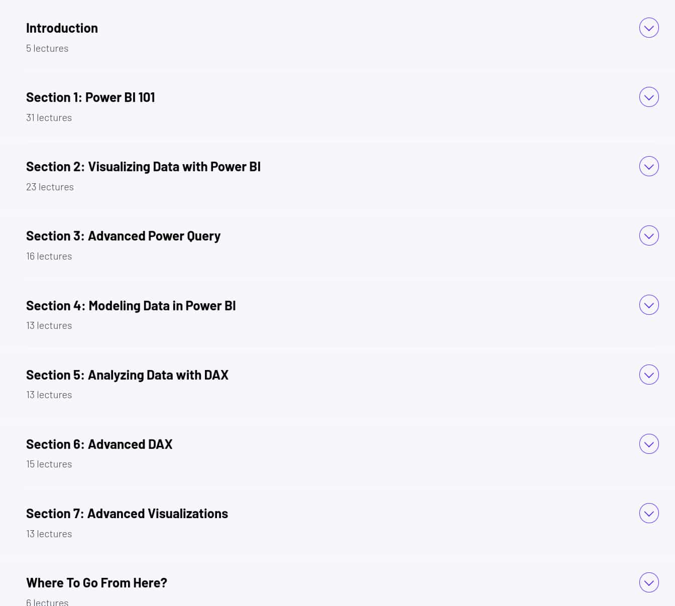 Course topics · ZeroToMastery – Power BI Bootcamp: Zero to Mastery 2025-4