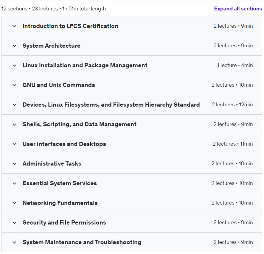 Course topics · Unlock LFCS: Linux Foundation Certified System Administrator 2024-8