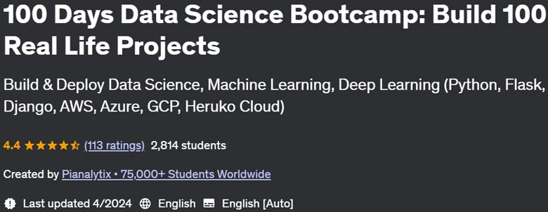 Pictures · Udemy — 100 Days Data Science Bootcamp: Build 100 Real Life Projects 2022-2