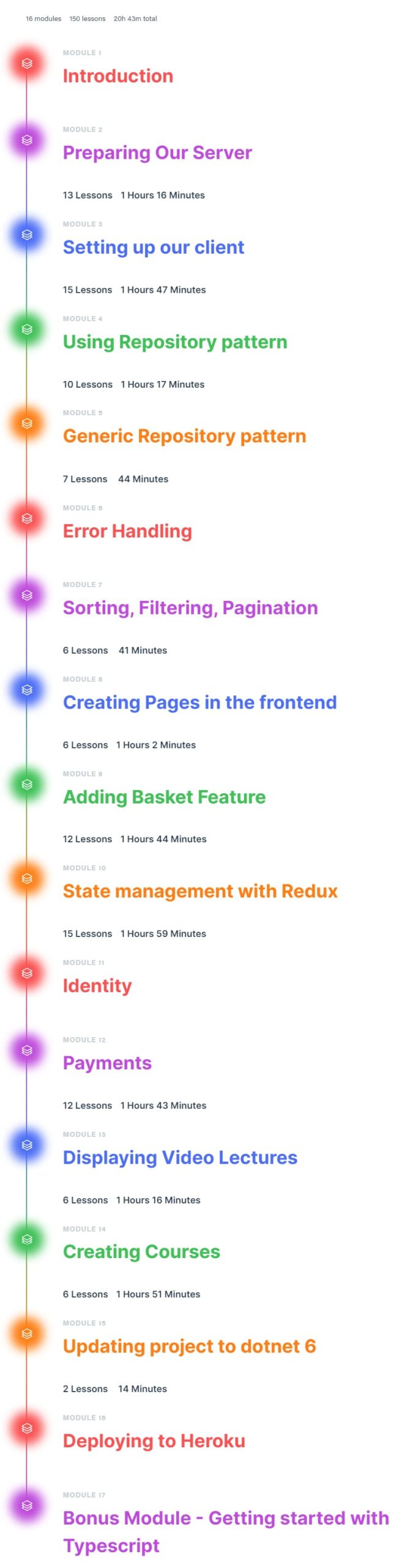 Kursthemen · Newline – Der Newline Guide zum Fullstack ASP.NET Core und React 2024-3