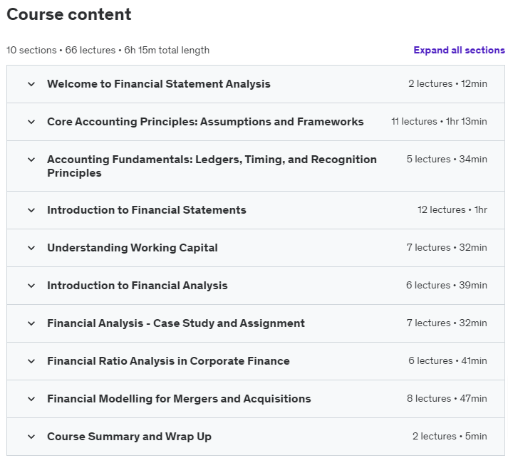 Course topics · Udemy — Financial Analysis Mastery for Banking and Finance 2024-6