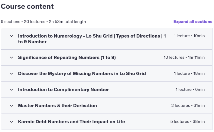Course topics · Basic Numerology Mentorship Program By Astro Arun Pandit 2023-9