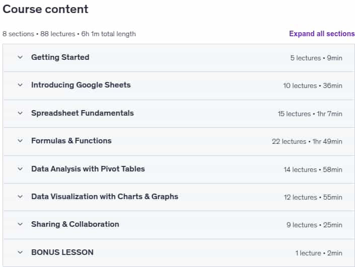 Course topics · Udemy — Google Sheets for Data Analysis & Business Intelligence 2025-6