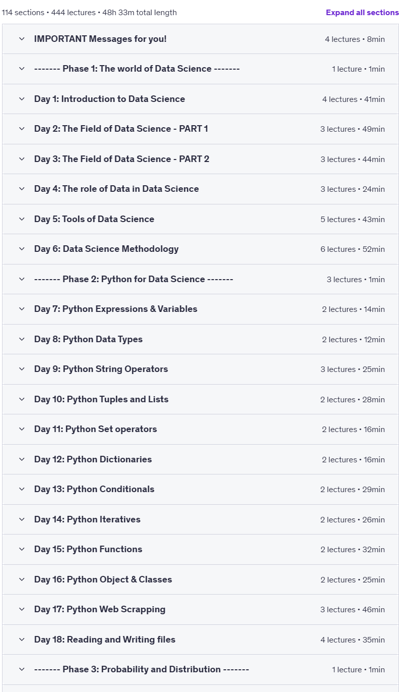 Course topics · Data Science Career Path: 100 Days of Data Science Bootcamp 2025-2