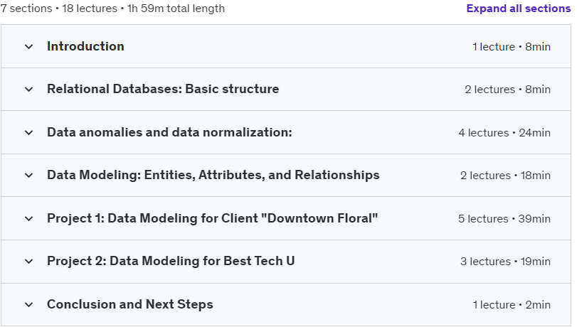 Course topics · Udemy — Relational Database Design: A Data Modeling Workshop 2023-8