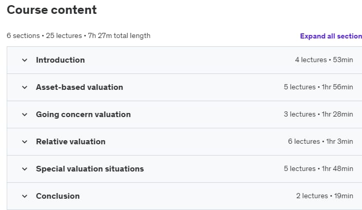 Course topics · Udemy — The Art of Company Valuation – Complete course 2021-3